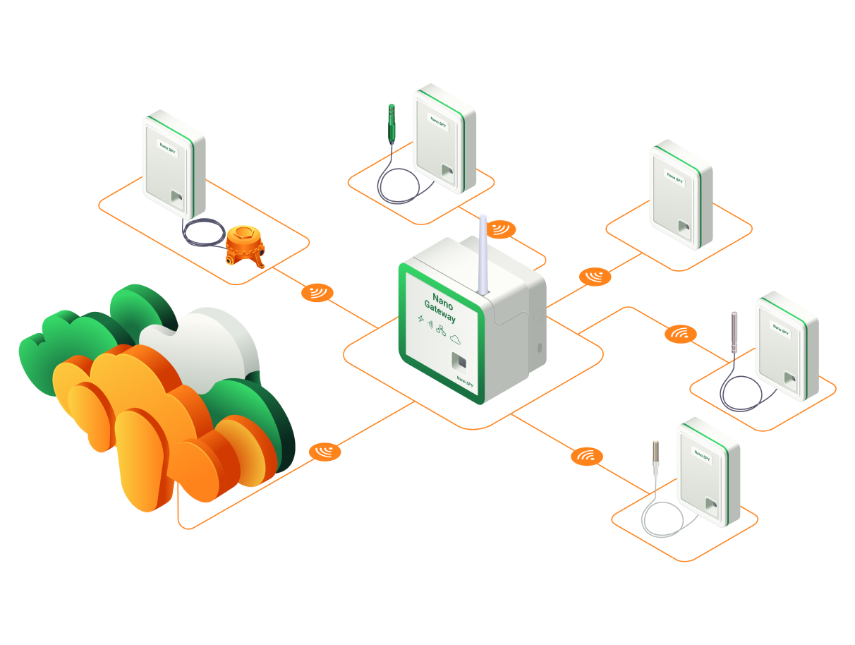 Temperature and humidity monitoring system IoT