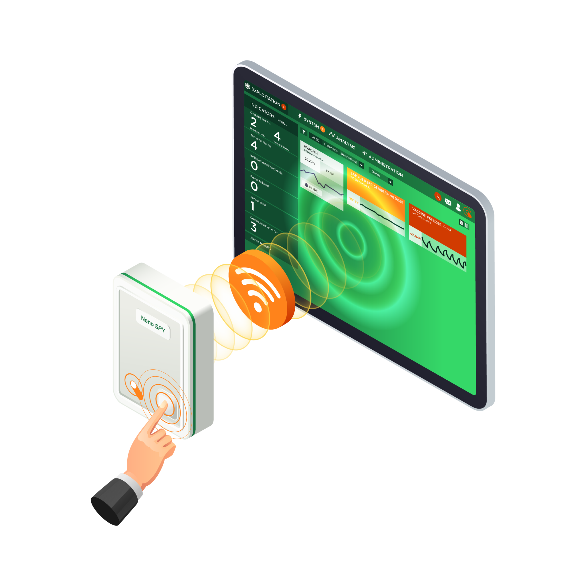 Qualified Controls | Temperature Monitoring & Alert Systems